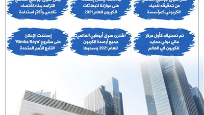 سوق أبوظبي العالمي.. أول مركز مالي محايد للكربون دوليا 