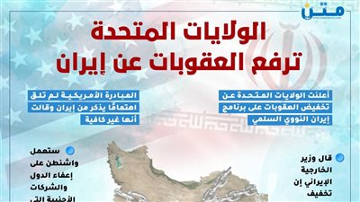 الولايات المتحدة الأمريكية ترفع بعض العقوبات عن إيران 