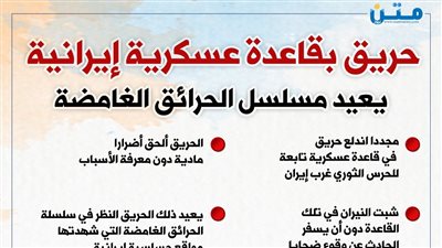 حريق بقاعدة عسكرية إيرانية 