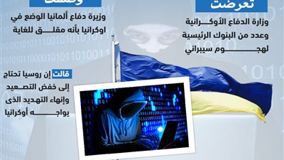هجوم سيبراني يعطل وزارة الدفاع الأوكرانية وعدد من البنوك 