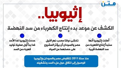 إثيوبيا تكشف موعد توليد الكهرباء من سد النهضة 