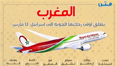 المغرب تطلق أولى رحلاتها إلى إسرائيل 13 مارس