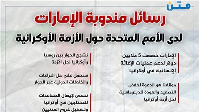 رسائل مندبة الإمارات في الأمم المتحدة حول الأزمة الأوكرانية 