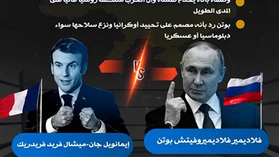 مكالمة متوترة بين ماكرون وبوتين 