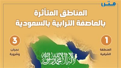 المناطق المتأثرة بالعاصفة الترابية في المملكة العربية السعودية 