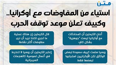 استياء من المفاوضات مع أوكرانيا.. وكييف تعلن موعد انتهاء الحرب 