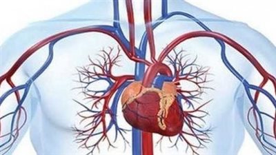  الأعراض غير المباشرة التي تشير إلى أن الشخص يعاني من 