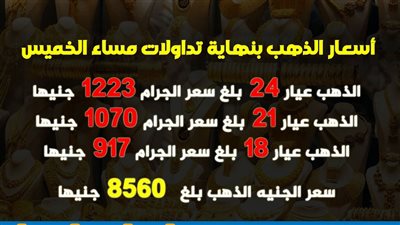 أسعار الذهب بنهاية تداولات اليوم الخميس 