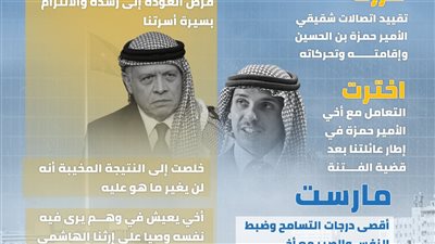 رسائل العاهل الأردني بشأن شقيقه الأمير حمزة