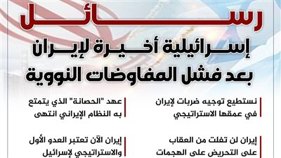 رسائل إسرائيلية أخيرة لإيران بعد فشل المفاوضات النووية