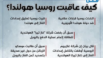 كيف عاقب روسيا هولندا؟