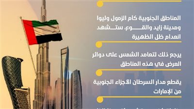 ظواهر فلكية غريبة تمر على دولة الإمارات