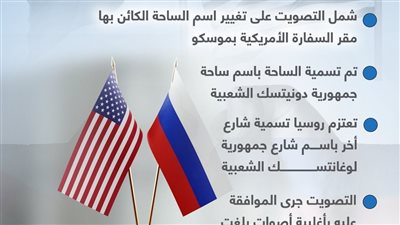 رسائل سياسية من روسيا لأمريكا حول سفارتها بموسكو