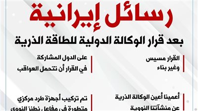 رسائل إيرانية بعد قرار الوكالة الدولية للطاقة الذرية