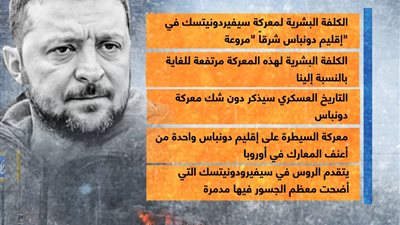 كيف وصف زيلينسكي خسائر بلاده في مناطق الشرق