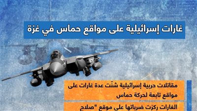 غارات إسرائيلية على مواقع حماس في غزة