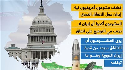 مشرعون أمريكيون يكشفون نية إيران حول الاتفاق النووي