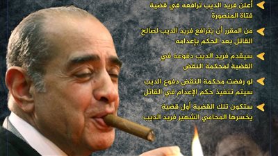 فريد الديب يعلن ترافعه عن قاتل نيرة أشرف