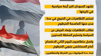 السودان تشهد أكبر أزمة سياسية في تاريخها