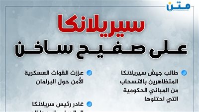 سيريلانكا مازالت على صفيح ساخن