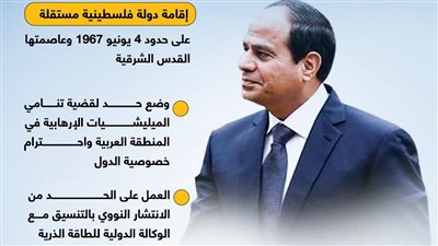 استراتيجية السيسي الخماسية لحماية الأمن العربي