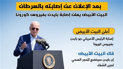 بعد الإعلان عن إصابته بالسرطان.. البيت الأبيض يعلن إصابة بايدن بفيروس كورونا