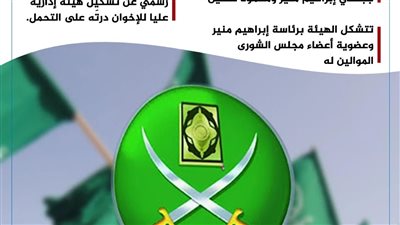 صراع العجائز.. إبراهيم منير يشكل هيئة عليا للإخوان لكسر شوكة جبهة محمود حسين 