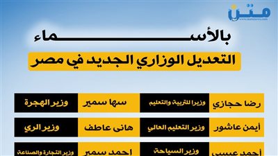 القائمة الكاملة لأسماء الوزارء الجدد في مصر (انفوجراف)