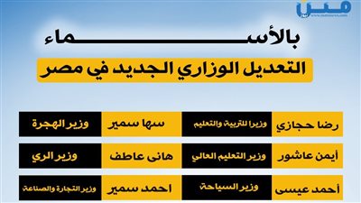 بالأسماء.. التعديل الوزاري الجديد في مصر
