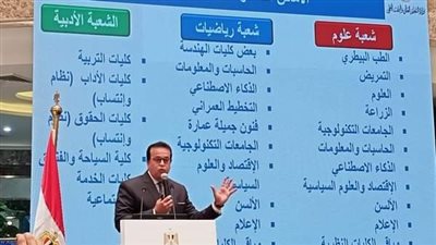 تنسيق المرحلة الثانية 2022.. ننشر الدرجات والكليات المتاحة للشعبتين 