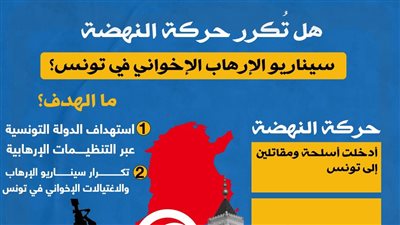 هل تُكرر حركة النهضة سيناريو الإرهاب الإخواني في تونس؟ (انفوجراف)