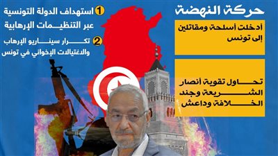 هل تُكرر حركة النهضة سيناريو الإرهاب الإخواني في تونس؟ (انفوجراف)