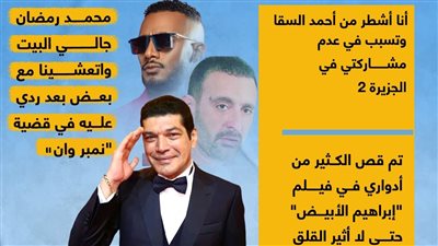 أبرز تصريحات الفنان باسم سمرة التي أثارت الجدل 