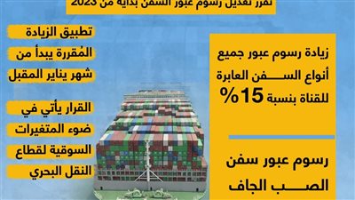 قناة السويس تقرر تعديل رسوم عبور السفن بداية من 2023 