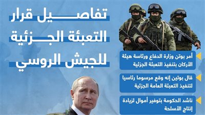 تفاصيل قرار التعبئة الجزئية للجيش الروسي