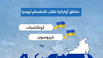 مناطق أوكرانية تطلب للانضمام لروسيا