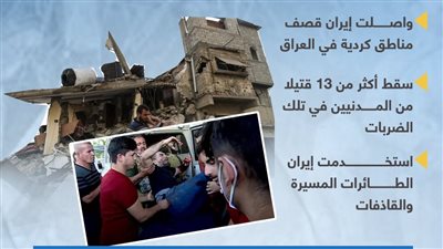 تواصل القصف الصاروخي على مناطق كردية بالعراق