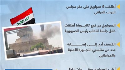 9 صواريخ تستهدف البرلمان العراقي خلال انتخاب رئيس الجمهورية