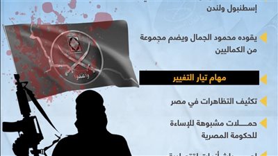 تيار التغيير.. مهام مشبوهة تنتظر أخطر كيان داخل تنظيم الإخوان (انفوجراف)