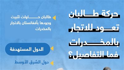 حركة طالبان تعود للإتجار بالمخدرات.. فما التفاصيل؟