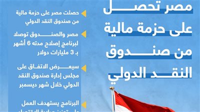 مصر تحصل على حزمة مالية من صندوق النقد الدولي