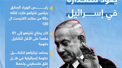 بعد نجاح حزبه.. نيتنياهو يعود للصدارة في إسرائيل