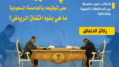 في الذكرى الثالثة على توقيعه بالعاصمة السعودية.. ما هي بنود اتفاق الرياض؟