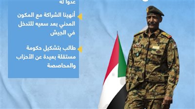 رسائل حاسمة للسودانيين خلال الظهور الأخير لعبدالفتاح البرهان