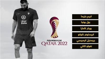 بعد إصابة بنزيما.. أبرز الغائبين عن فرنسا في كأس العالم 2022 