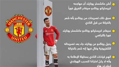 رونالدو يغادر مانشستر يونايتد بشكل نهائي