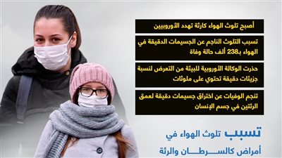 هواء أوروبا يتسبب في وفيات بالجملة 