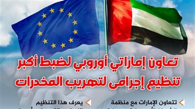 تعاون إماراتي أوروبي لضبط أكبر تنظيم إجرامى لتهريب المخدرات (إنفوجراف)