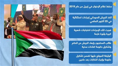 بعد توقيع الاتفاق الإطاري..30 عامًا من الأزمات في السودان (إنفوجراف)