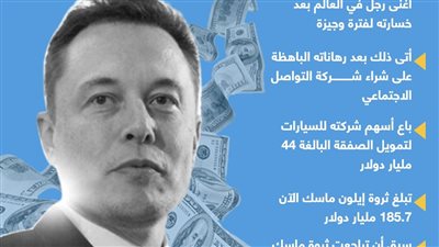 إيلون ماسك يستعيد لقب أغنى رجل في العالم 